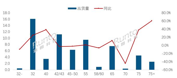 (bo) | 2025Q1ȫҺҕ؛ϝq10%75+Ӣϝq61%a(chn)ܳ岢ُ(gu)УwСڅ(sh)@