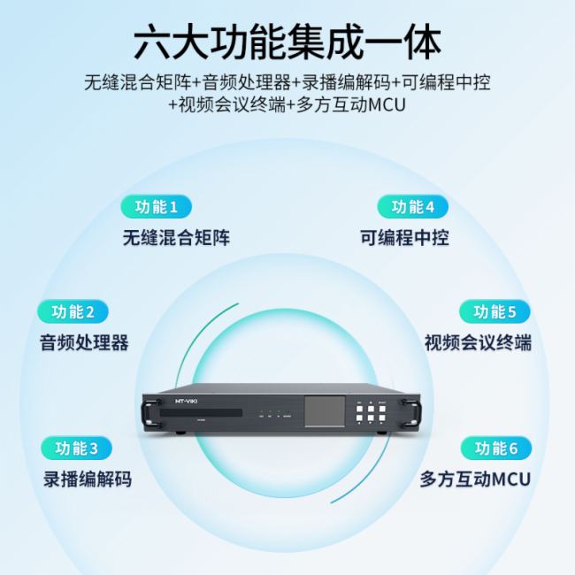 ~ؾSMT-MH105䛲һwC(j)ȫ䛲Q_(ki)Чҕ (tng)r(sh)