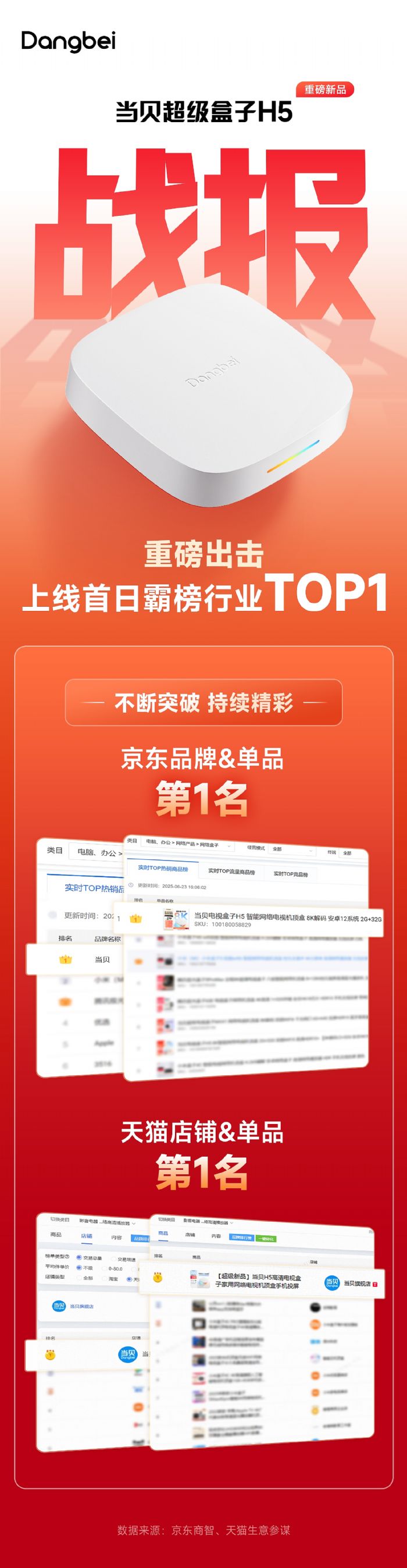 ؐH5N(zhn)t|؈NTOP1w