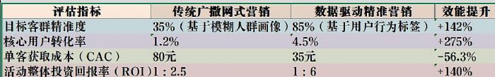 AIrIҪDɹBCDA˲