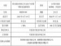 蠖lYȯ10|ļY